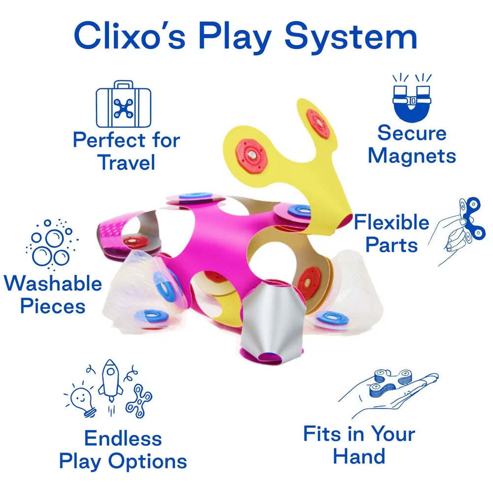 Clixo Tiny & Mighty Sparkle